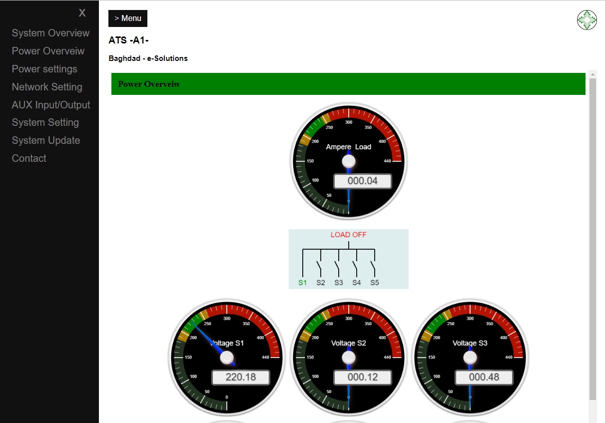 Latest Products Image